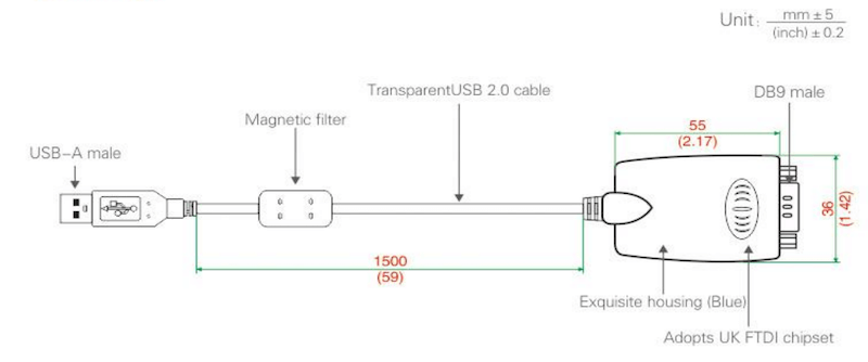 USB-to-RS485-RS422 Size